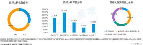 编程教育漫天盖地 家长应该知道的真相